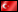  Turkey Country Details